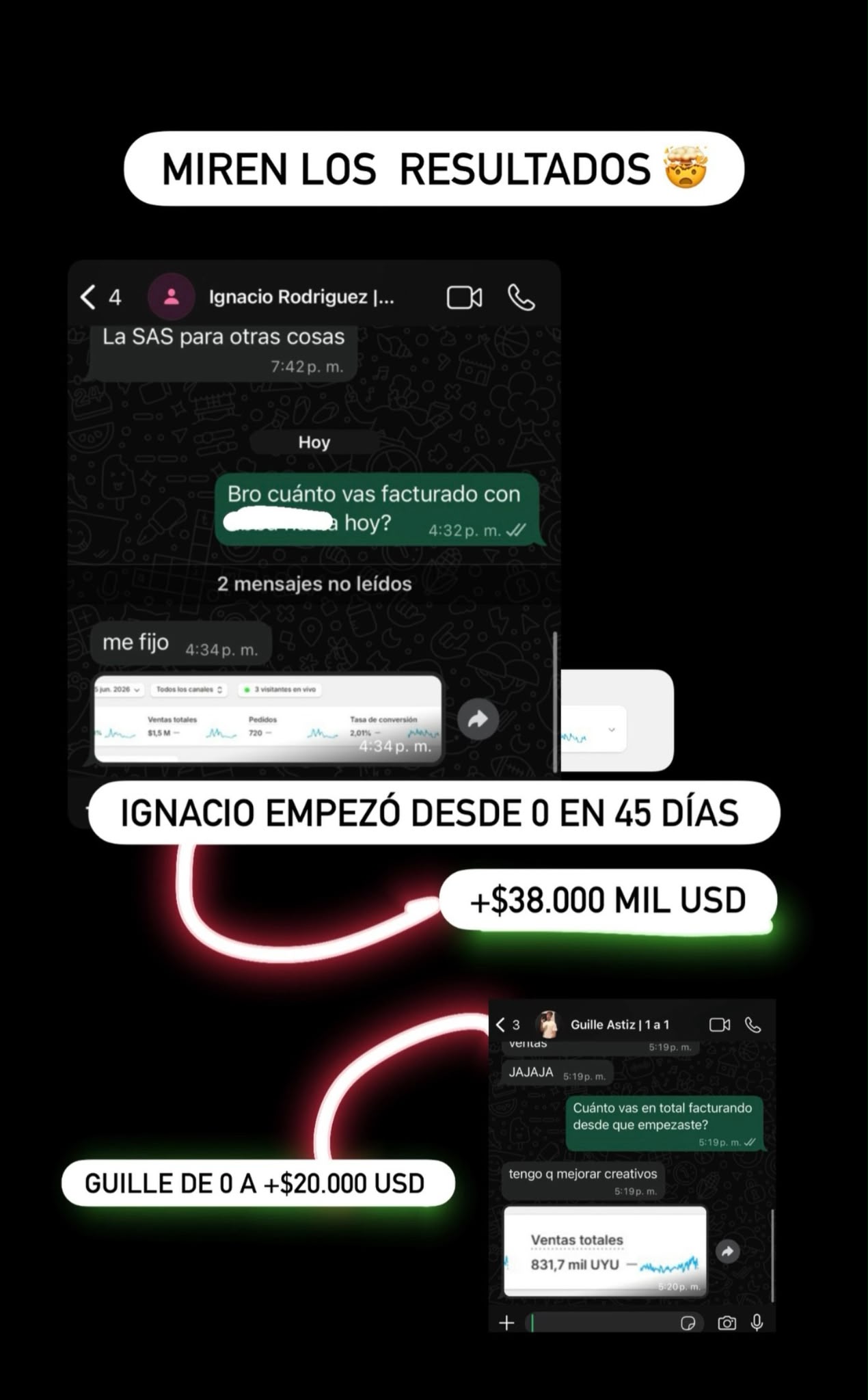 Ignacio 38.000 usd y Guille 20.000 usd desde cero