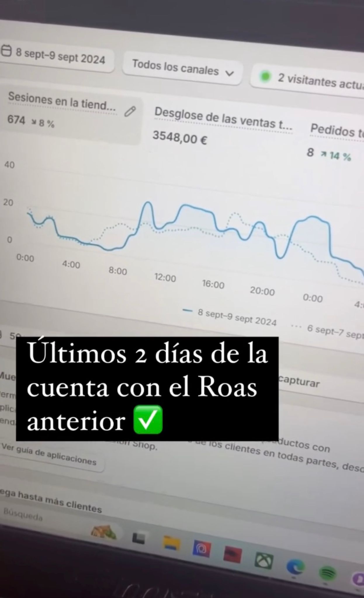 Cliente España: 3.548 euros en 2 días