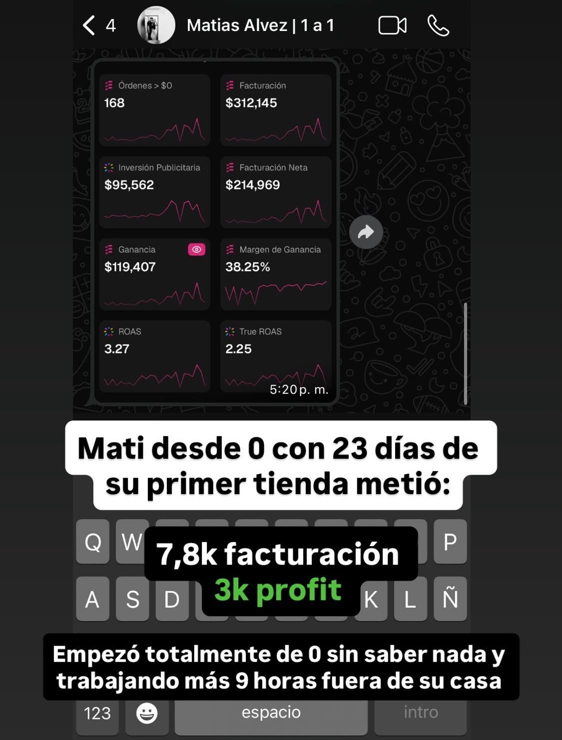 Matías: 7,8k facturación en 23 días